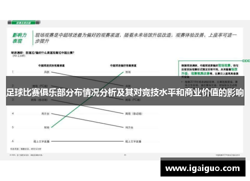 足球比赛俱乐部分布情况分析及其对竞技水平和商业价值的影响