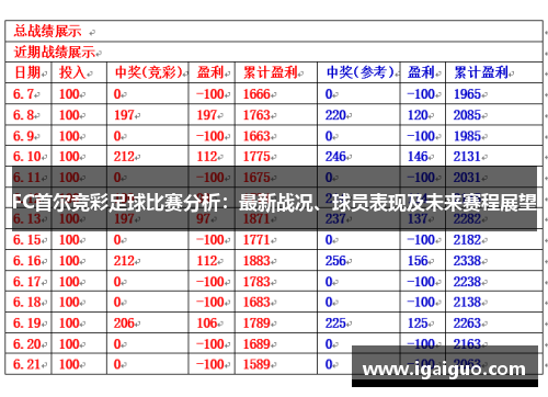 FC首尔竞彩足球比赛分析：最新战况、球员表现及未来赛程展望